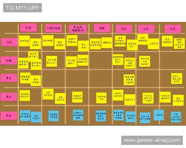 新甫京网站登录线路保障用户顺畅体验的详细指南