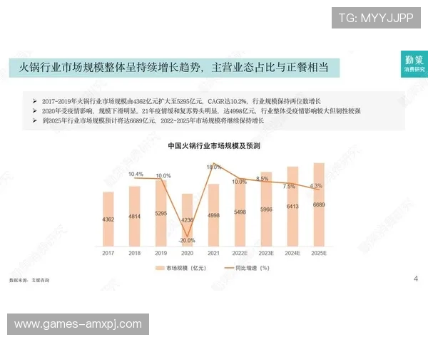娱乐新趋势：新葡京平台引领线上娱乐行业不断创新发展