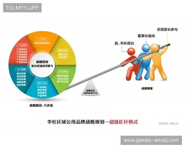 新裕公司与葡之京合作在品牌建设中的创新实践与经验分享