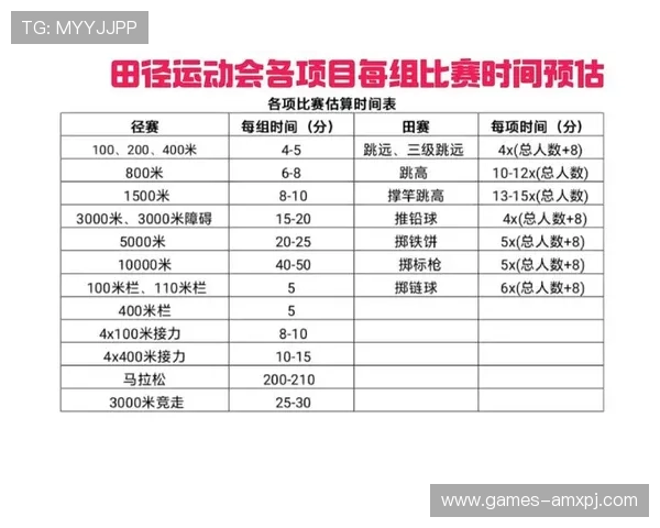 澳门葡京p91电子游戏优惠活动周期安排及参与方式详细指南