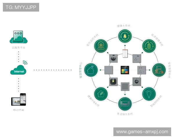 全面解析威尼斯盗版网站对正版游戏产业的影响及用户应采取的应对措施 全面解析威尼斯盗版网站对正版游戏产业的影响及用户应采取的应对措施