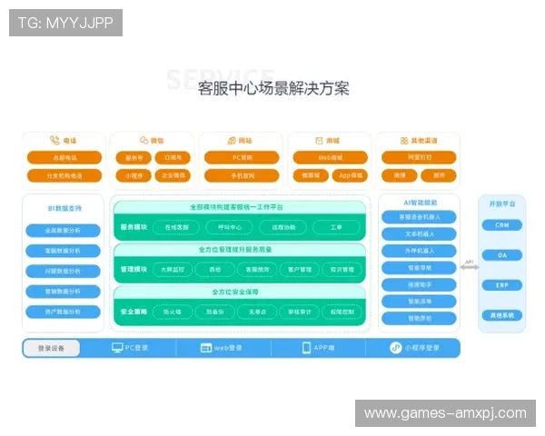 太阳城网站常见问题解答与客服支持指南帮助玩家快速解决疑难问题 太阳城网站常见问题解答与客服支持指南帮助玩家快速解决疑难问题