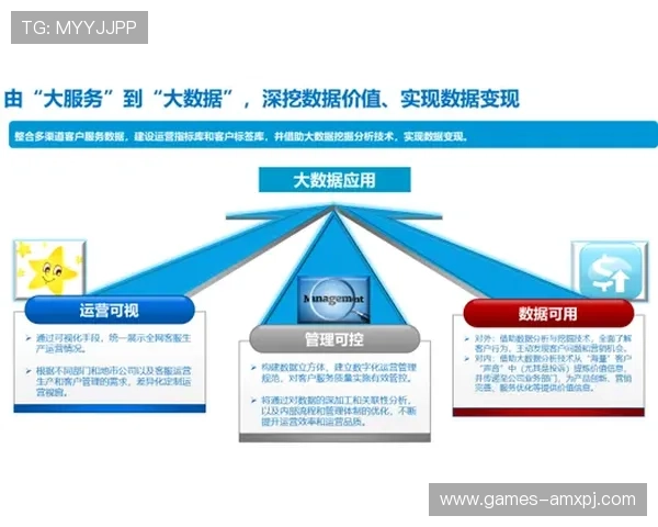 葡京集团直营平台7027客户服务体系介绍,全天候在线支持保障您的游戏体验 葡京集团直营平台7027客户服务体系介绍,全天候在线支持保障您的游戏体验
